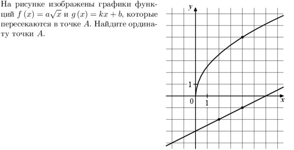 Ответы Mail.ru: Как это решается?